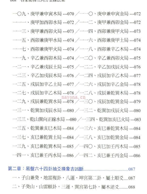 罗添友 2021最新《各家秘传立向分金线法集》彩色版472页百度网盘资源