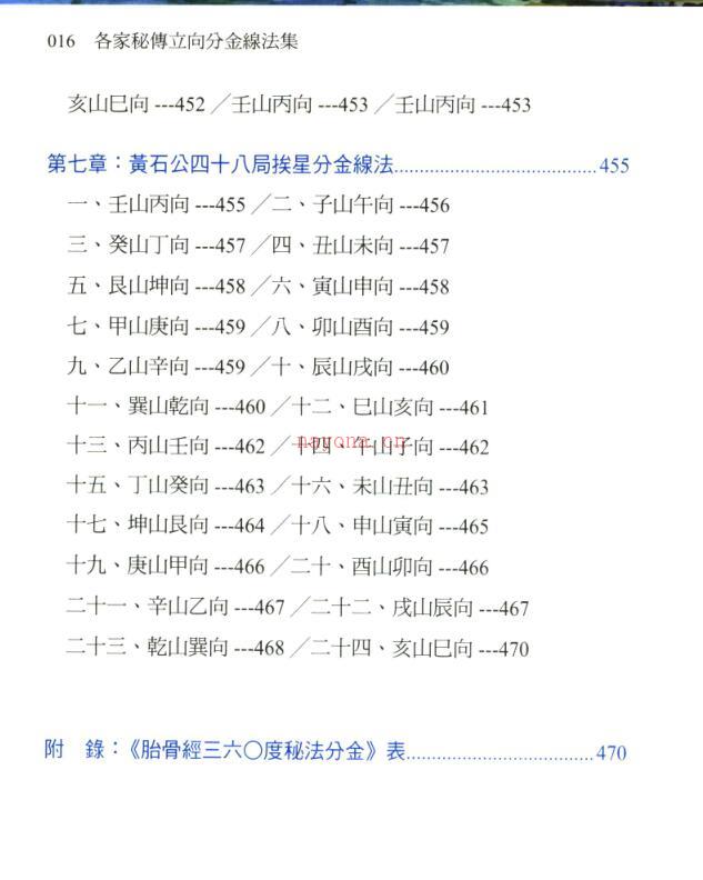 罗添友 2021最新《各家秘传立向分金线法集》彩色版472页百度网盘资源