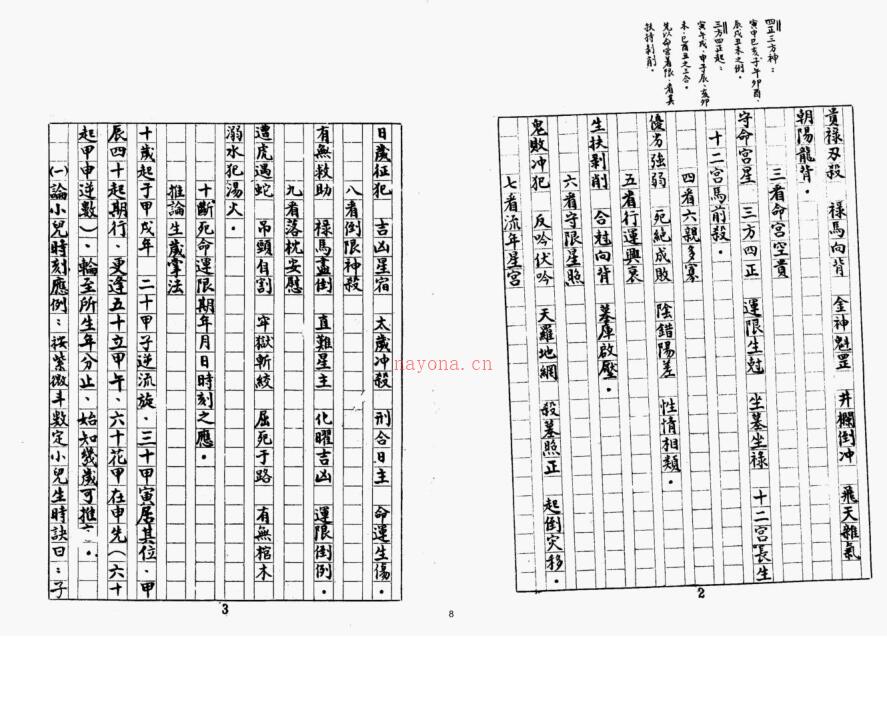 陈岳琦 – 正统飞星紫微斗数（全本）百度网盘资源