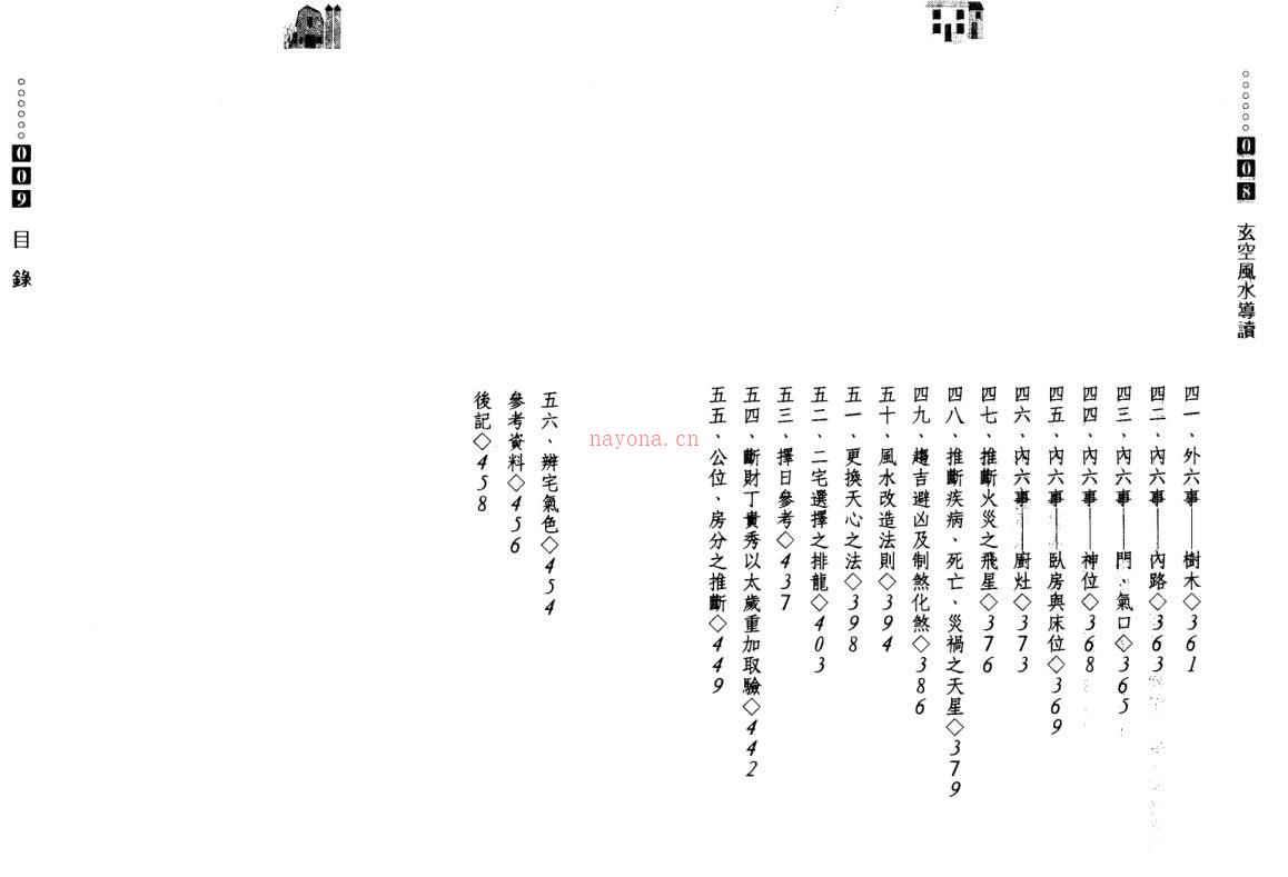 陈沣谋 《玄空风水导读》.pdf百度网盘资源