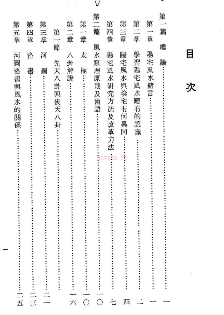 陈倍生妙派风水点穴 陈倍生-妙派阳宅风水秘诀插图