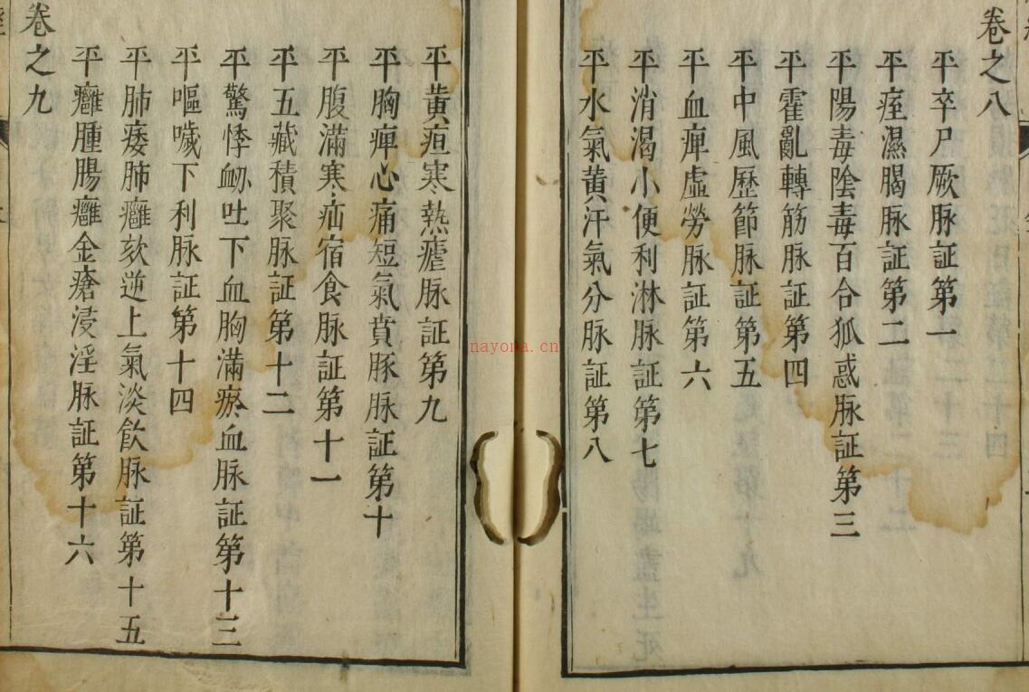 王叔和脉经（1-10卷）中医古籍百度网盘资源(王叔和脉经序)
