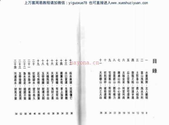 白鹤鸣+图解风水100例  .pdf插图