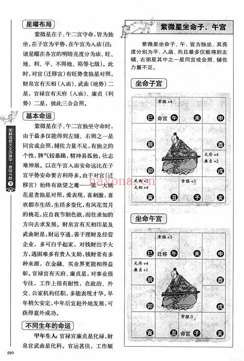 图解道教天文历算学：紫微斗数(上下册) ，180多个精心设计的推算图与表格PDF (图解道教天文历算学紫薇斗数全书怎么买不到了)