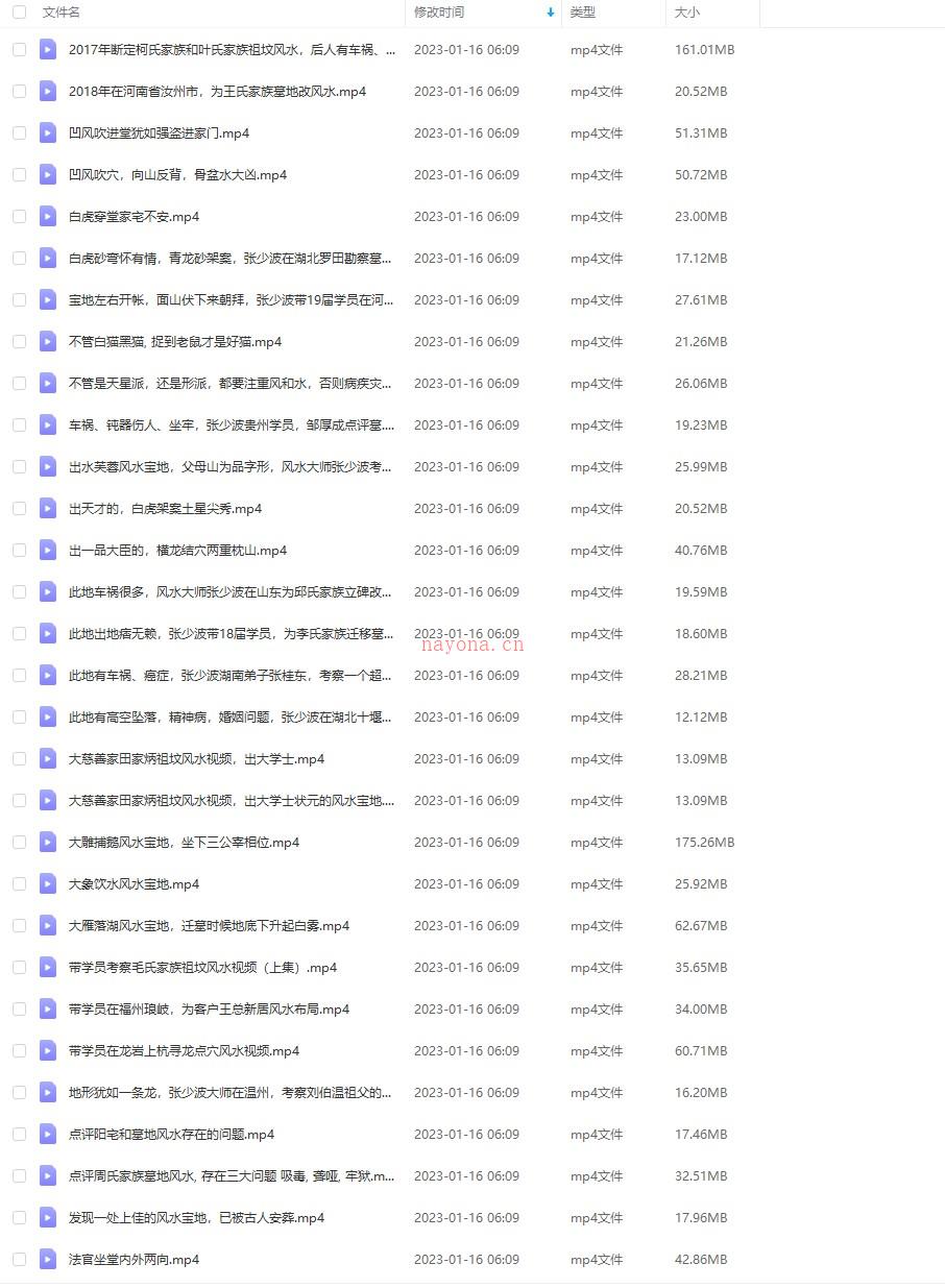 张少波天星风水128视频现场教学插图4