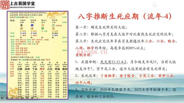 拂尘子八字命理视频6集百度网盘资源