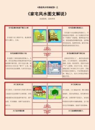 家宅风水图文解说.pdf插图