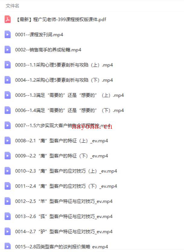 程广见销售课程怎么样,程广见视频课程资源网盘全集下载 (程广见销售课程下载)