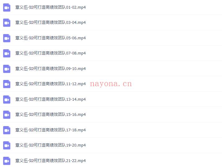 章义伍-如何打造高绩效团队 视频下载(章义伍如何打造高绩效团队数字游戏)