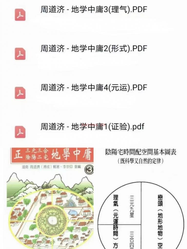 周到济地学中庸，验证、形势、理气元运共4册百度网盘资源(地学中庸全套简介)