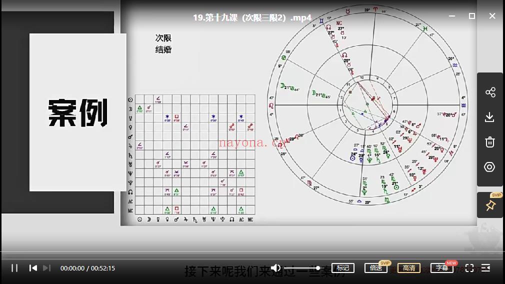 Anna安娜2022古典占星视频截图