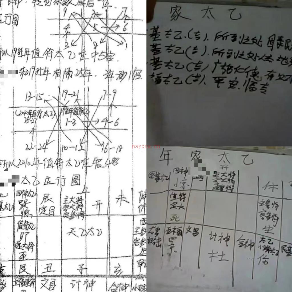 高俊波祖传太乙神数视频+文档百度网盘资源(高俊波祖传四套资料)