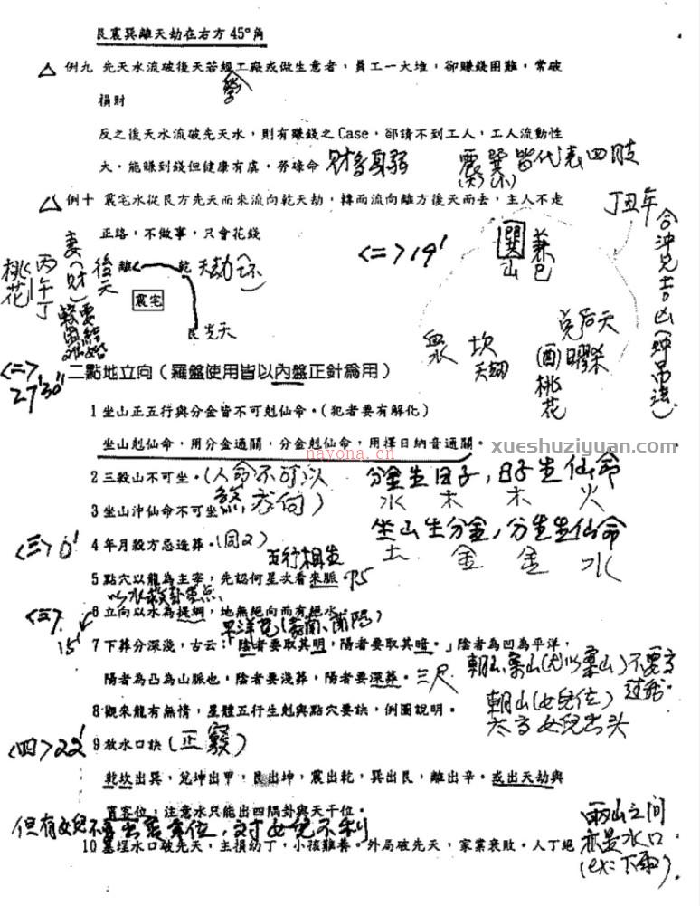 谢武藤风水深入班讲义风水+符咒笔记插图3