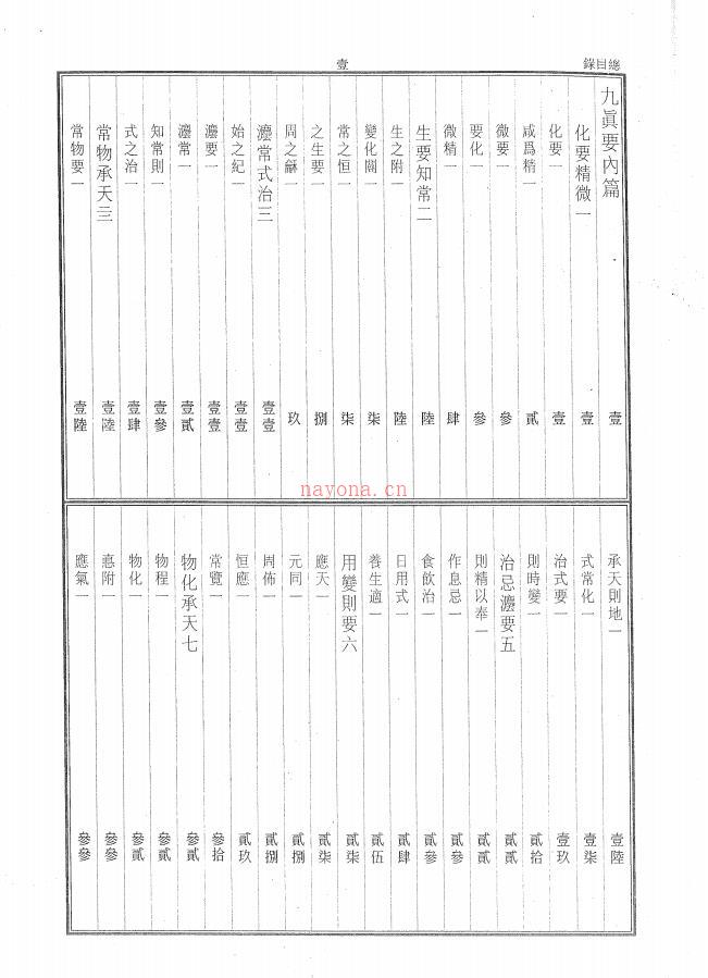 三申道长《玄隐遗秘》374页电子版 (三申道长《玄隐遗密》)