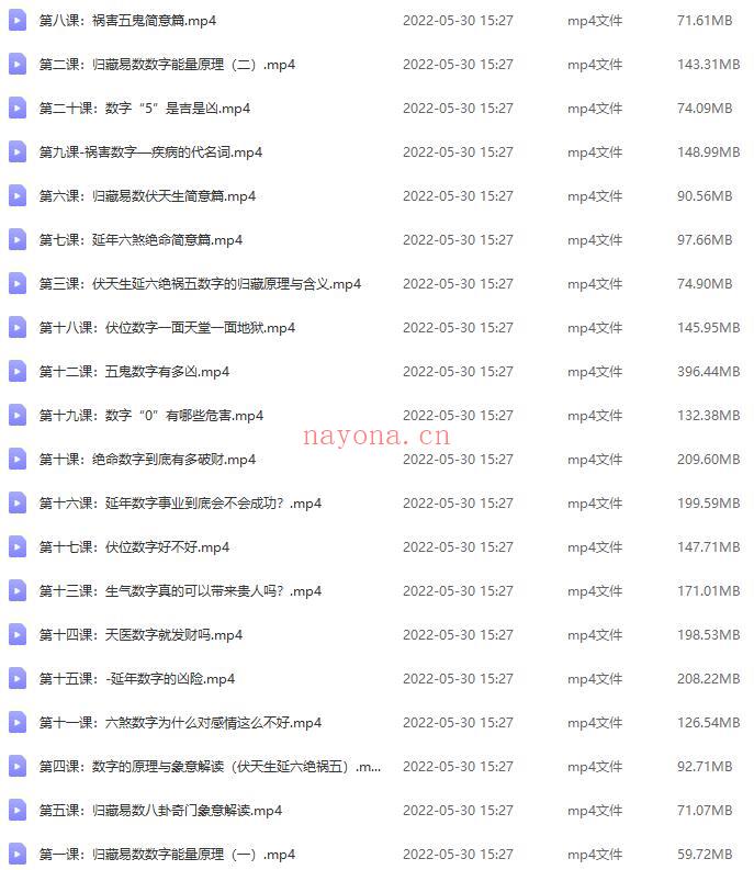 归藏易数系统班（能量数字预测学）视频教程 百度网盘