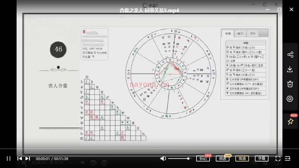 迟迟古典占星课程（基础+推运+合盘）视频资料 百度网盘