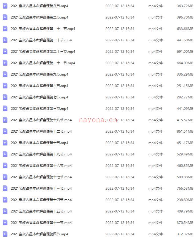 宝叔占星课程2021-ABCD（视频合集）资源 百度网盘