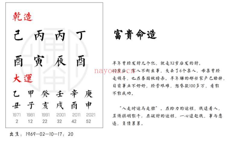 寅火虫八字7000案例（pdf电子文档资料） 百度网盘