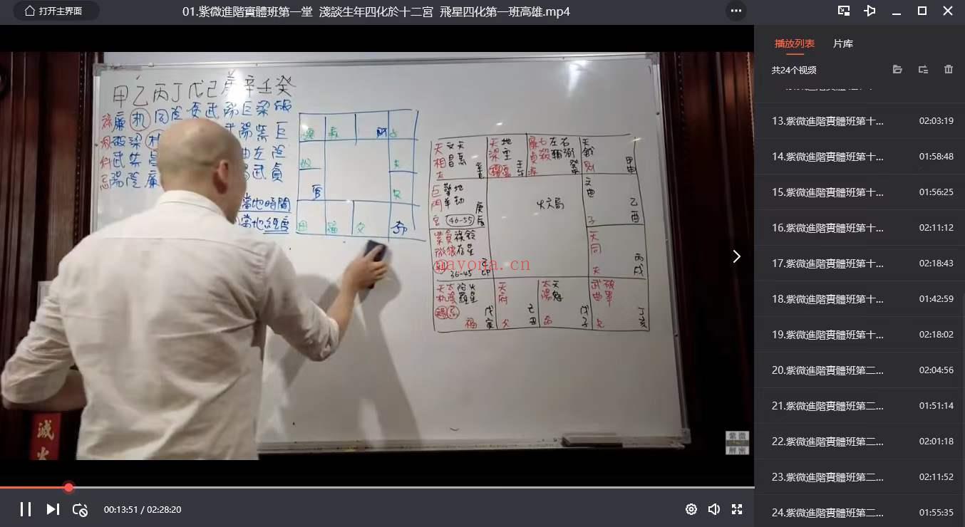 陈明业紫微斗数（初阶+中阶系课统‬程）视频+讲义书籍 百度网盘