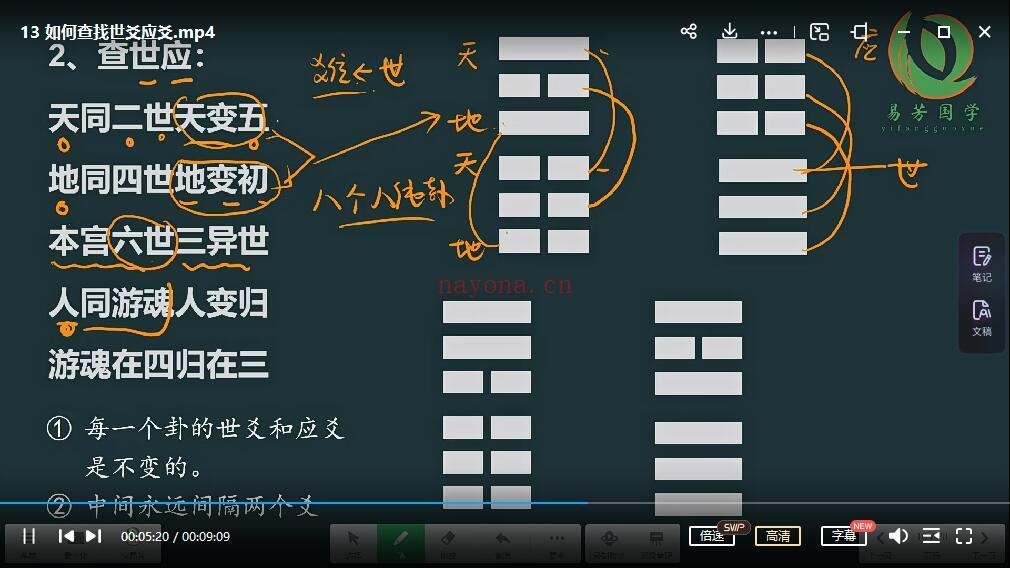 安易芳讲六爻视频教学全集（384集）易经断卦讲解 百度网盘