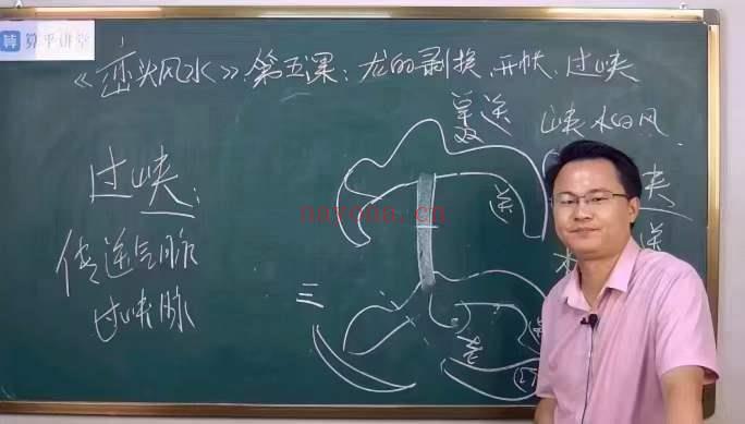 李双林 三元天星派风水教学视频 第一期