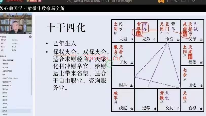 彭心融《紫微斗数命局全解》视频课程74集 百度网盘下载(彭心融紫微斗数命局全解)