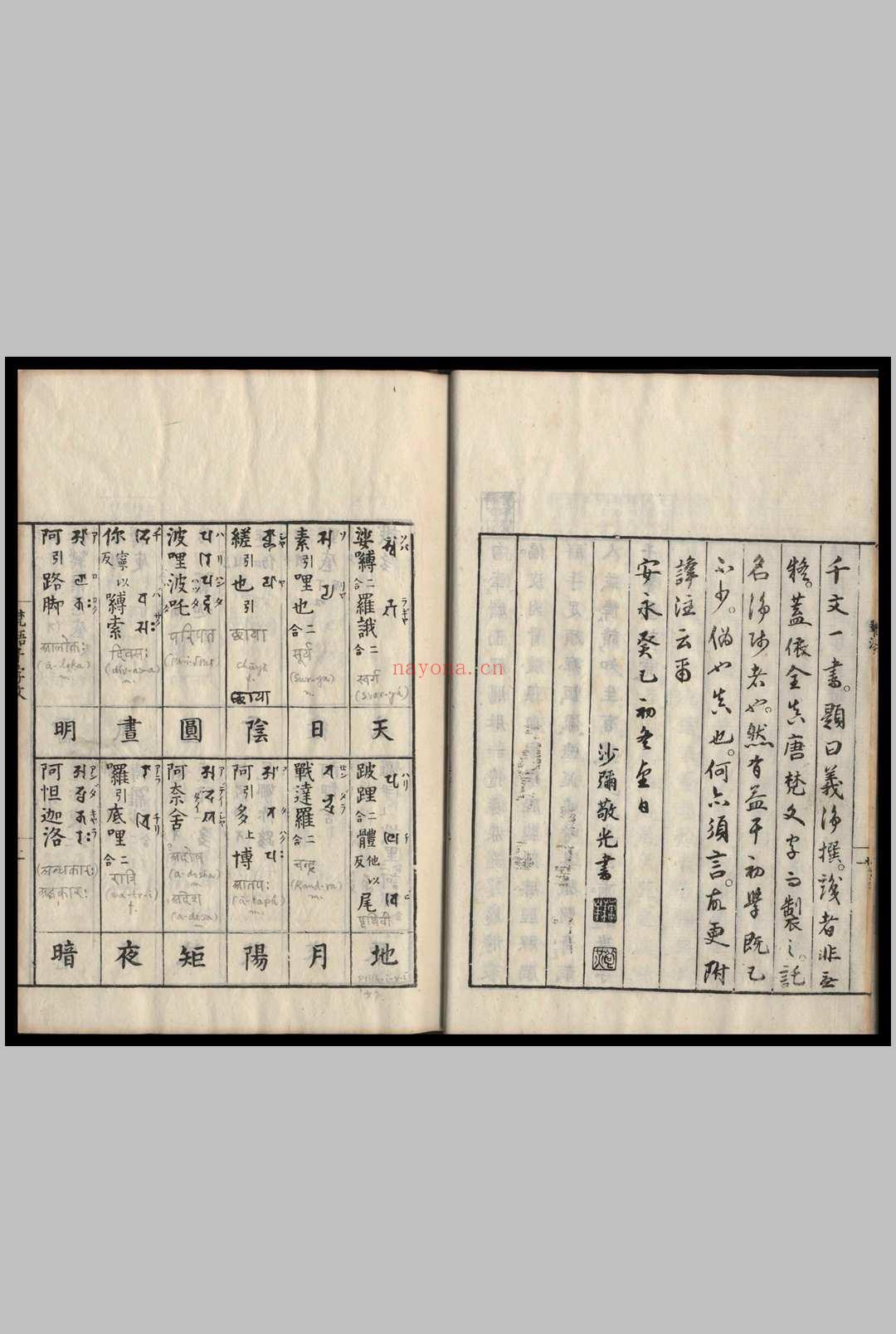 梵语千字文(梵语千字文 云盘)