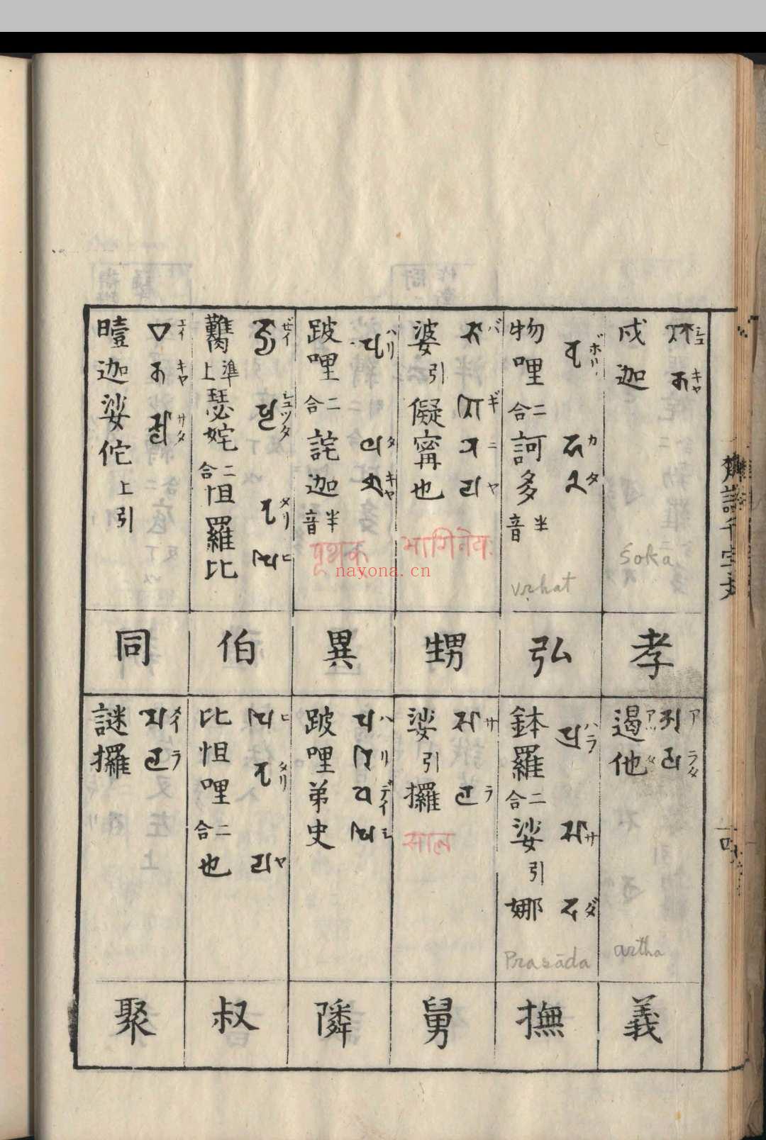 梵语千字文(梵语千字文 云盘)