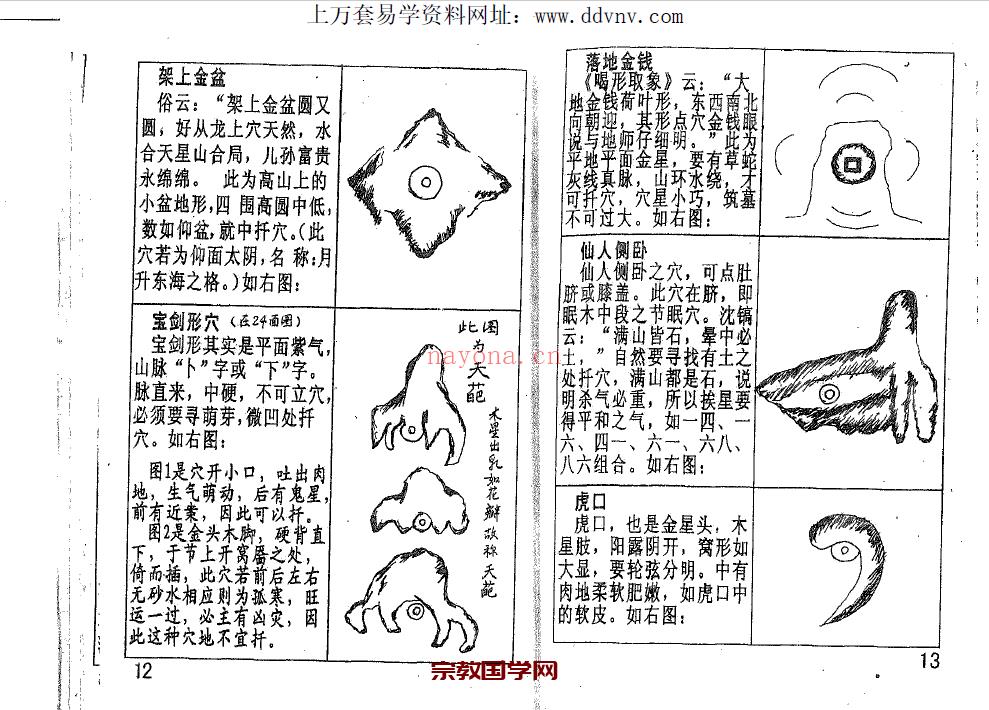 邓汉松-地理喝形点穴秘旨.pdf 24页