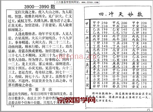 邓汉松-邓氏百宝箱.pdf 160余页