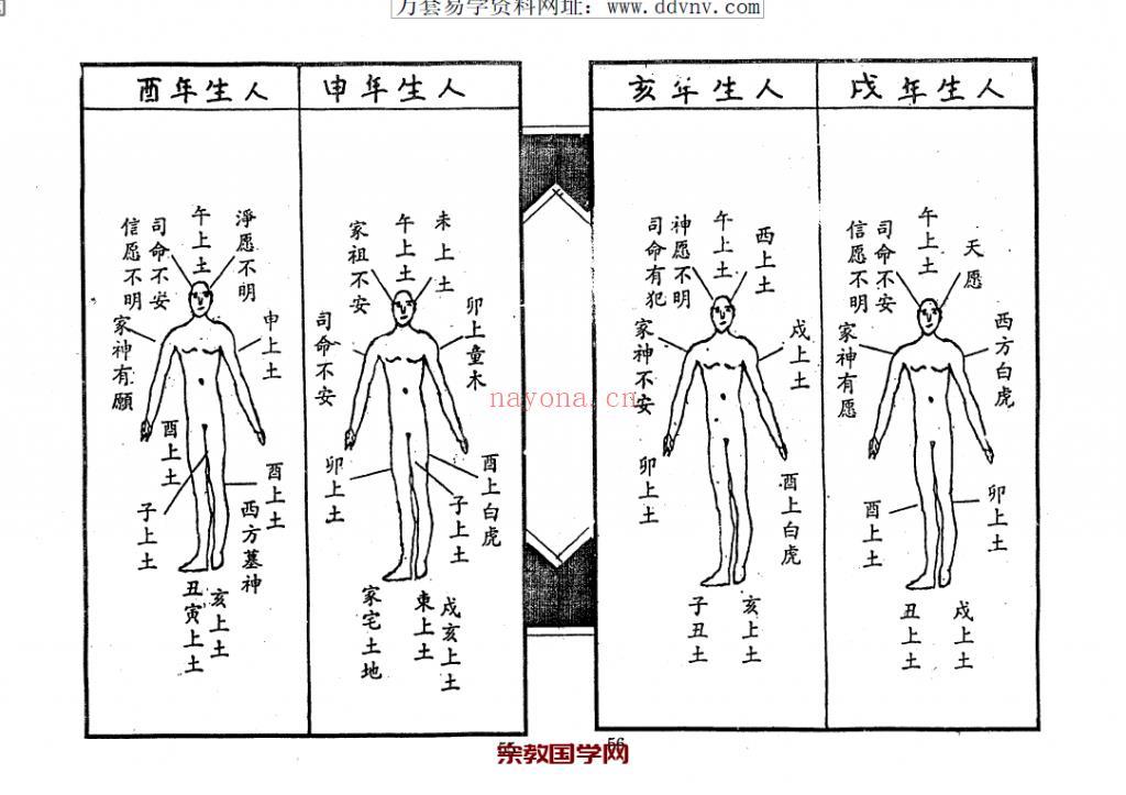 邓汉松-论犯禳解集成.pdf 158页(论犯禳解灾集邓汉松)