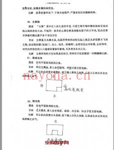 阳宅风水-《出马仙八门斗战金口断》大神专用.pdf 58页