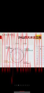 文玥《罗盘立向四大水法高级课程》视频18集