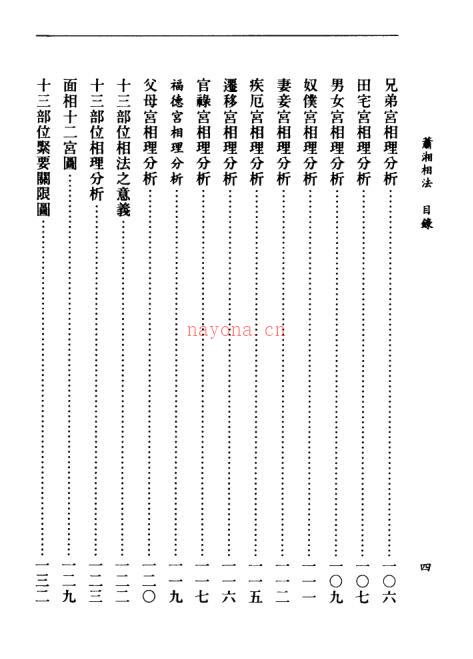 萧湘居士 – 萧湘相法全集两册百度网盘资源