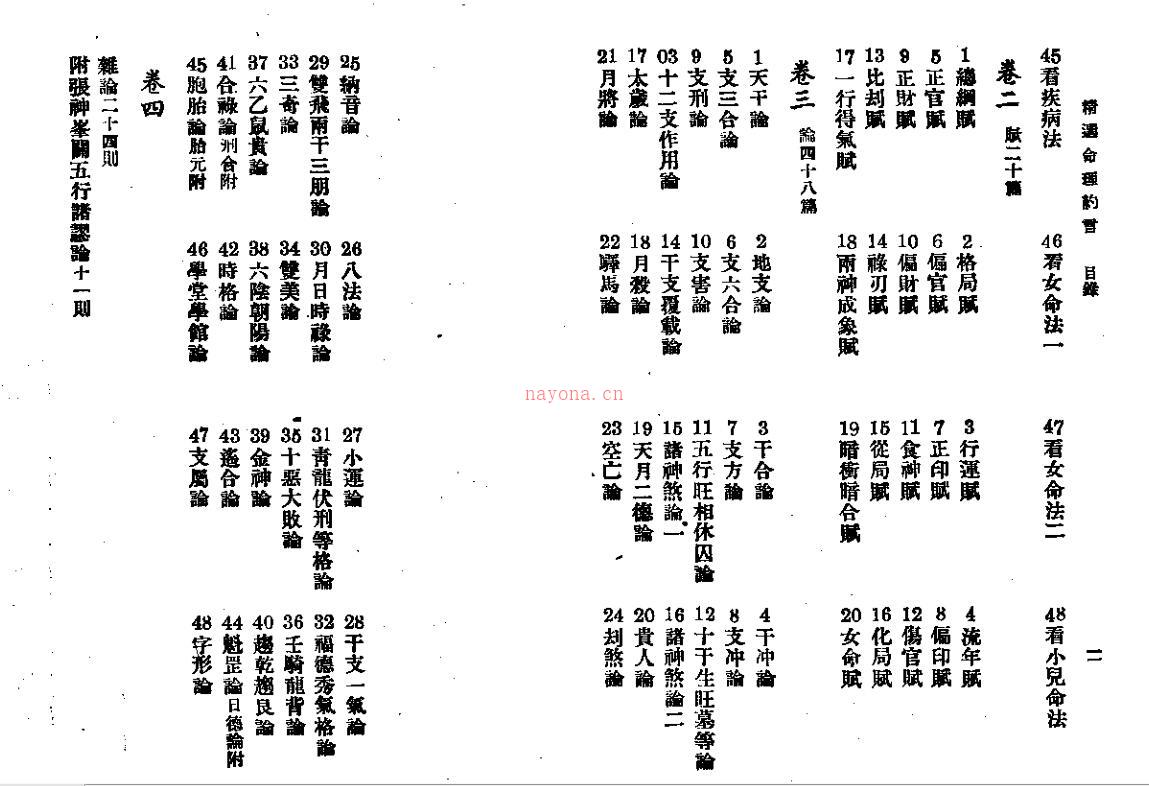 陈素庵 – 命理约言百度网盘资源