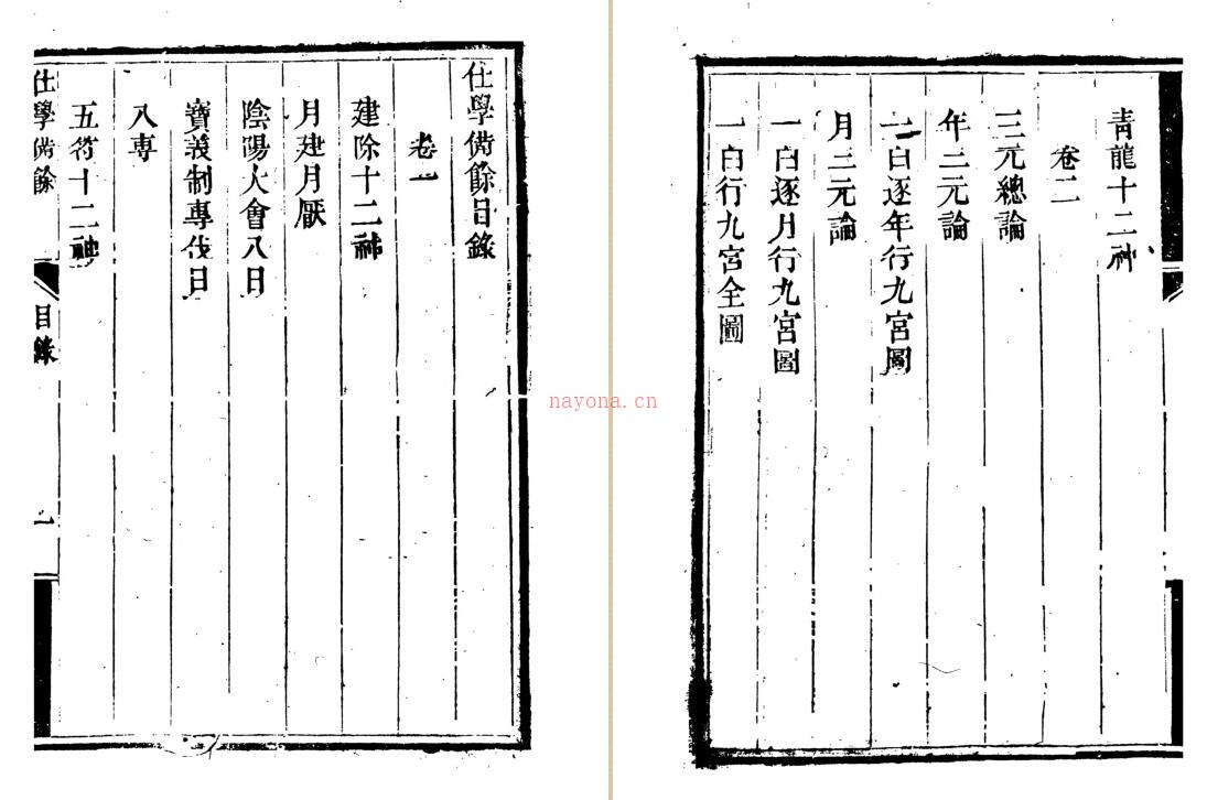 仕学备余六卷 纪大奎撰 清嘉庆纪慎斋先生全集百度网盘资源