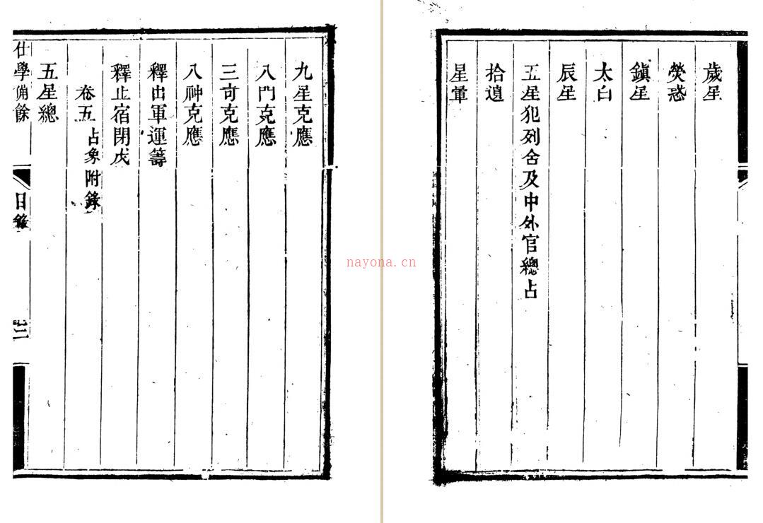 仕学备余六卷 纪大奎撰 清嘉庆纪慎斋先生全集百度网盘资源