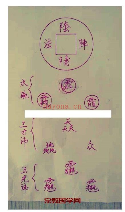 金斗门道法内秘pdf 99页 讲解道法和阵法 百度云下载！(金斗门道法内秘pdf)