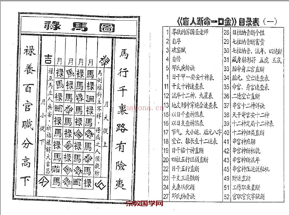 邓汉松-盲派铁口断.pdf 118页 据说苏国胜将之发扬光大(邓汉松-盲派铁口断.pdf)