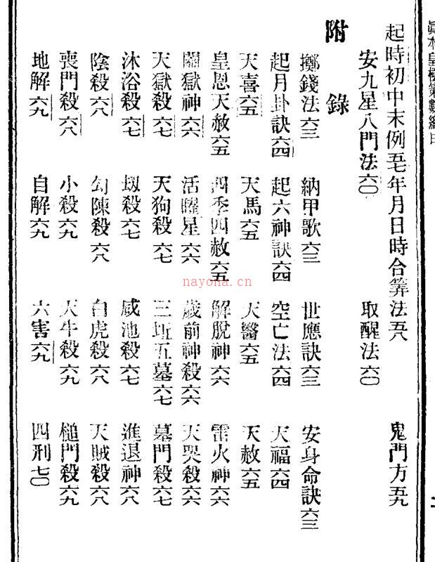 真本皇极策数祖数.pdf 百度网盘资源(真本皇极策数祖数 刘伯温 537页)