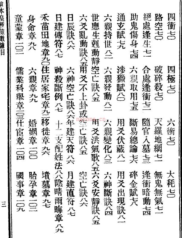 真本皇极策数祖数.pdf 百度网盘资源(真本皇极策数祖数 刘伯温 537页)