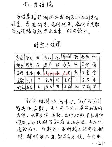 命运神仙断