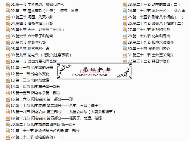 壬雪阁阳宅风水