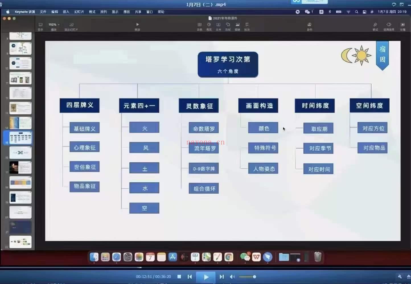 宿因塔罗2021年1月网络课视频35节视频30个小时(宿因塔罗课程怎么样)