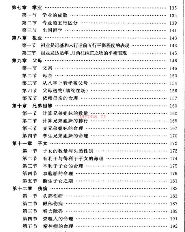 《四柱预测详解》_王长鸿.pdf 百度网盘资源