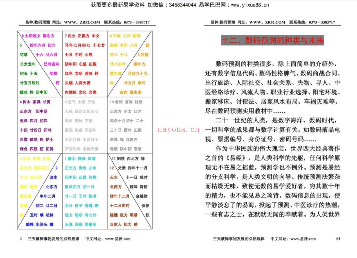 张瑞-实用数码预测普及手册.66页pdf 百度云下载！(张瑞实用数字预测)