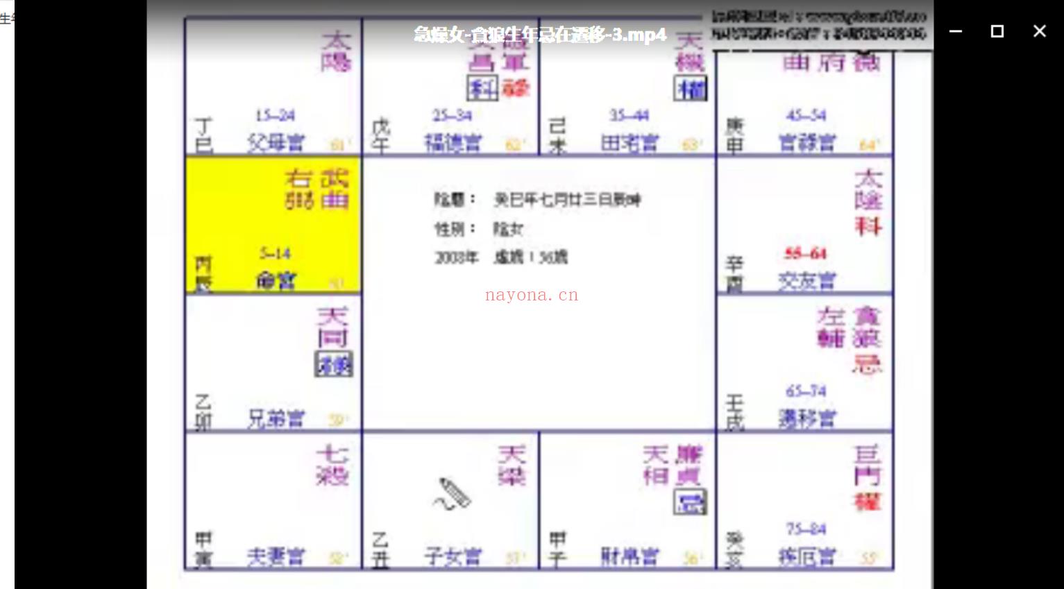 梁若瑜-解盘的资料—紫微斗数录像14集视频 百度云下载！