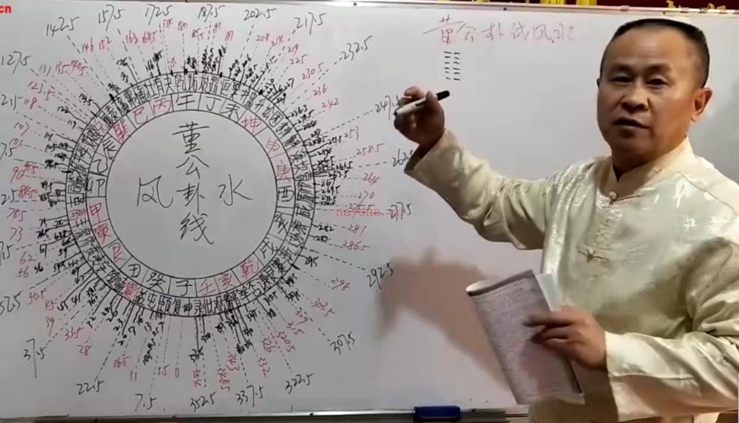 董公卦线风水视频5集 百度云下载！