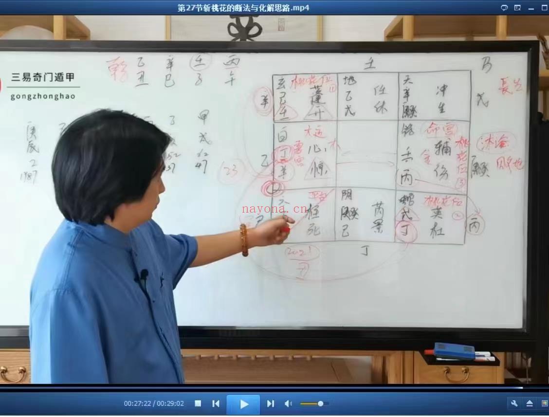 童坤元《奇门终生局》改运班高级视频37集，15个小时 百度网盘下载(童坤元奇门讲大运流年)