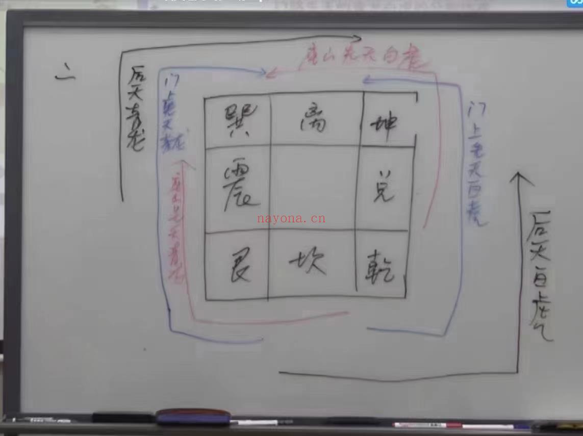 冯浩刚 青岛古八宅风水22集完整版 百度网盘下载